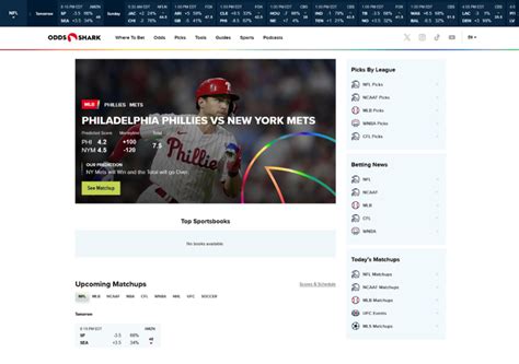 oddsshark soccer|Sports Betting Odds, Picks, News & Analysis .